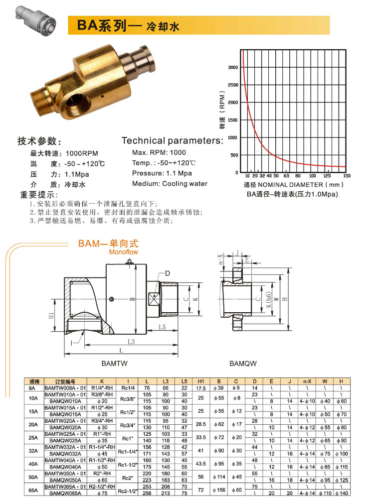 BA冷却水系列液18款软件禁用APP下载