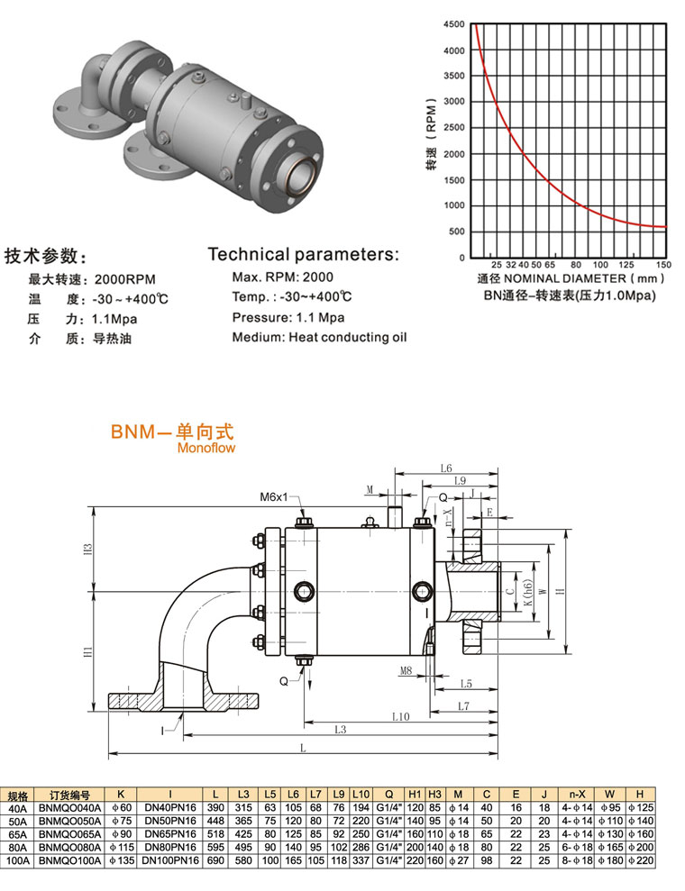 Bk系列液18款软件禁用APP下载