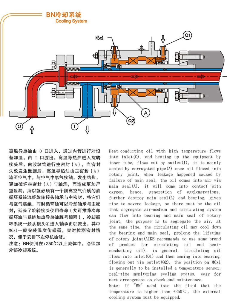 DNR系列液18款软件禁用APP下载